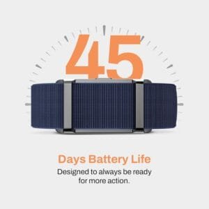 Pebble Newly Launched Qore 2 Premium Metal Fitness Band